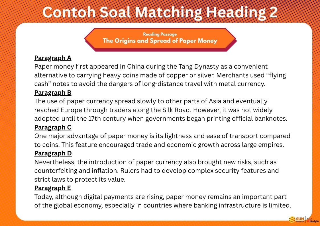 Soal reading IELTS Matching Headings 2