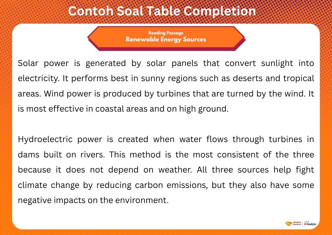 contoh soal table completion