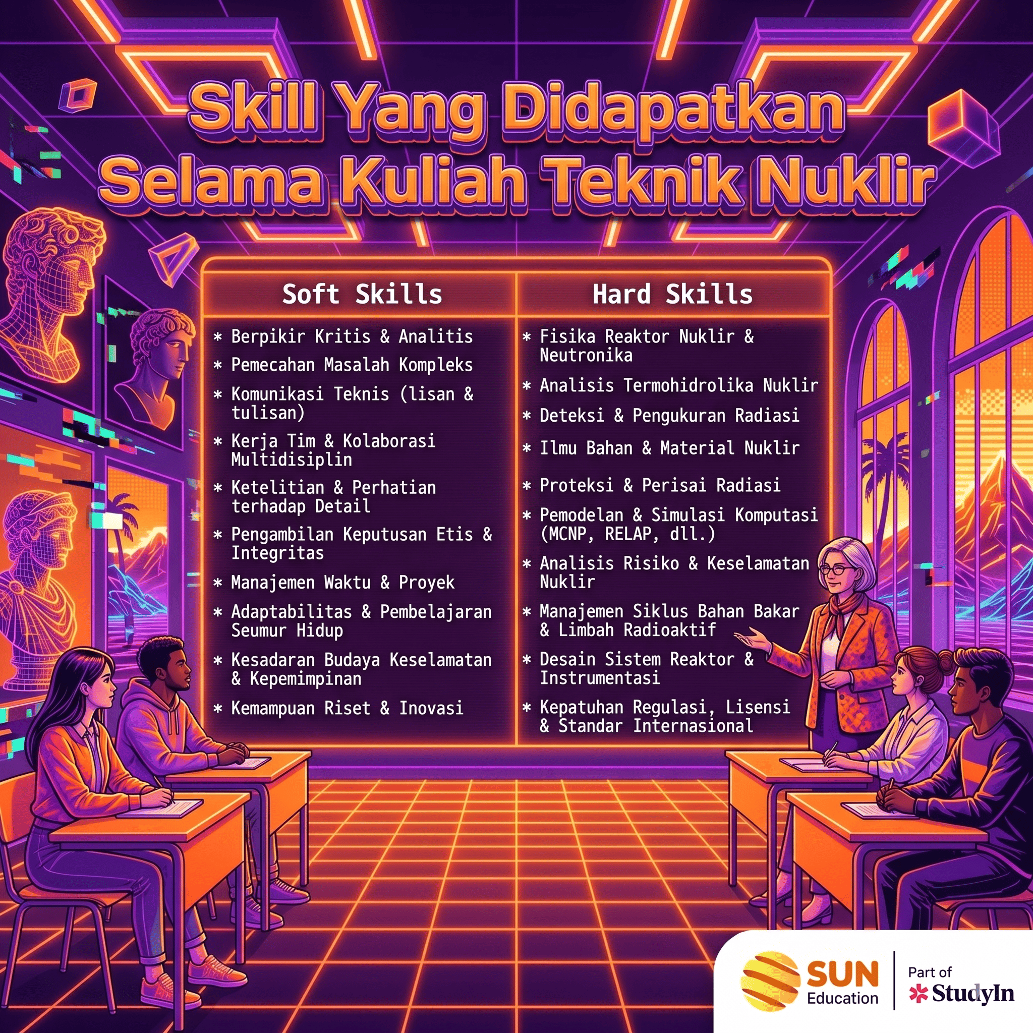 Skill Teknik Nuklir Yang Didapatkan Selama Kuliah